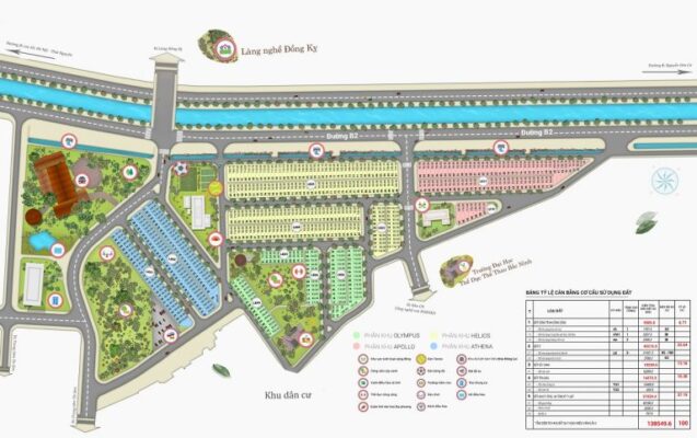 Landora Aroma - Phân phối bởi Đông Sơn Real Estate